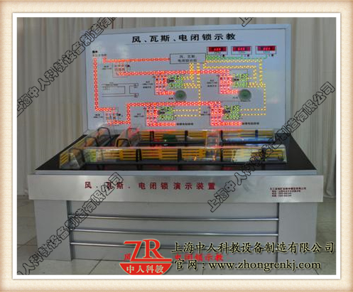 風電、瓦斯閉鎖示教盤