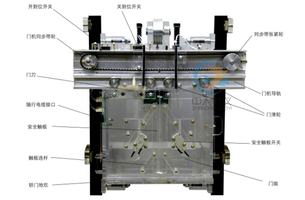 轎門(mén)、層門(mén)