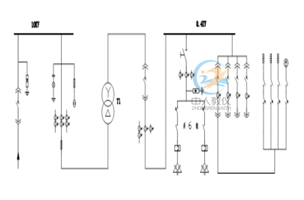 工廠供配電技術實驗室設備原理圖
