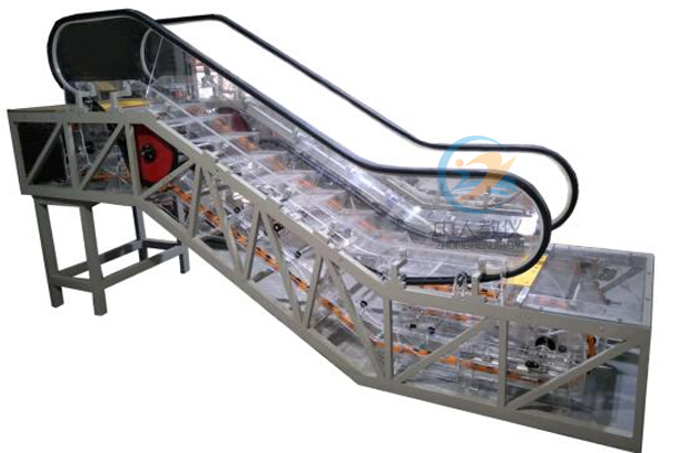 深入理解PLC實(shí)驗(yàn)臺(tái)，掌控把握工程實(shí)踐的核心技能(圖1)