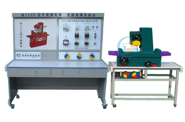 plc實(shí)訓(xùn)裝置的安全操作規(guī)范(圖2) plc實(shí)訓(xùn)裝置的安全操作規(guī)范(圖2)