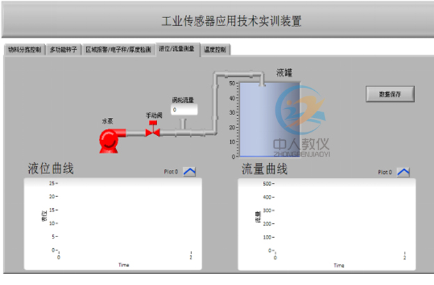 科技創(chuàng)新的基石：機械傳動機構實驗室設備嶄露頭角(圖1)