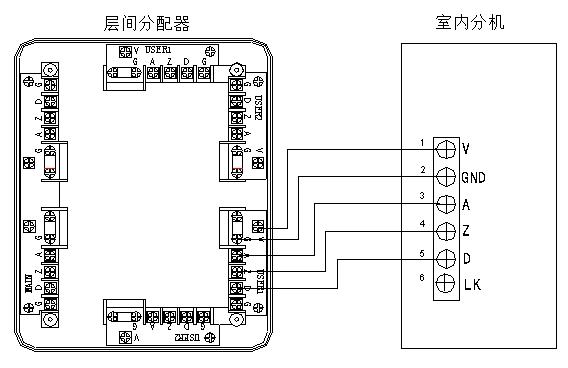 維修電工實訓實訓小結(jié)(圖2)