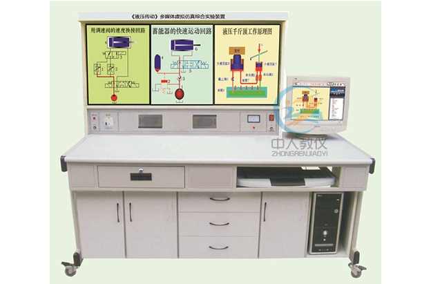 液壓實(shí)訓(xùn)總結(jié)心得3000,機(jī)構(gòu)創(chuàng)新組合設(shè)計實(shí)驗(yàn)報告怎么寫(圖2)